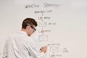 Estrategia Marketing