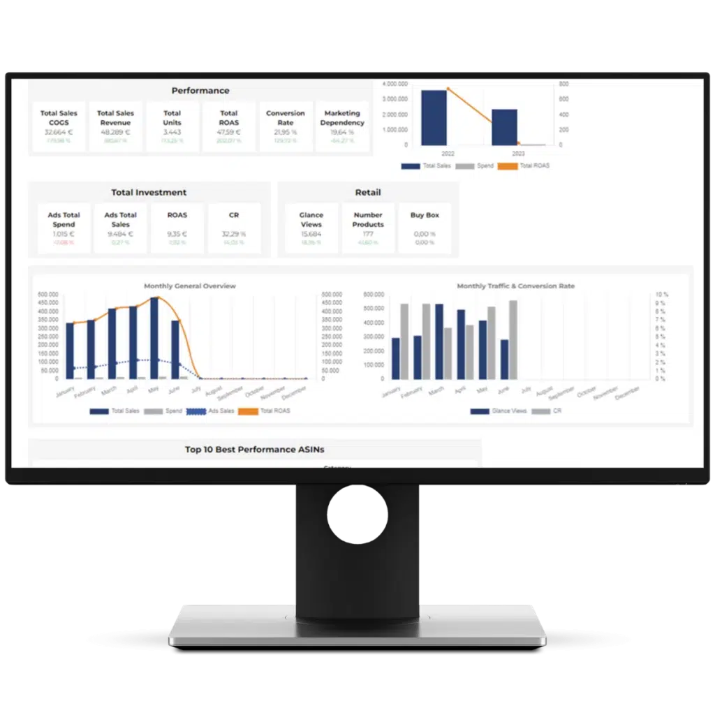 Agencia Marketing de contenidos