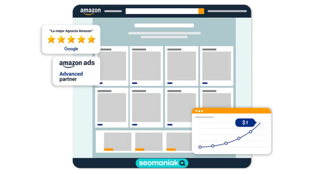 Agencia Marketing de contenidos