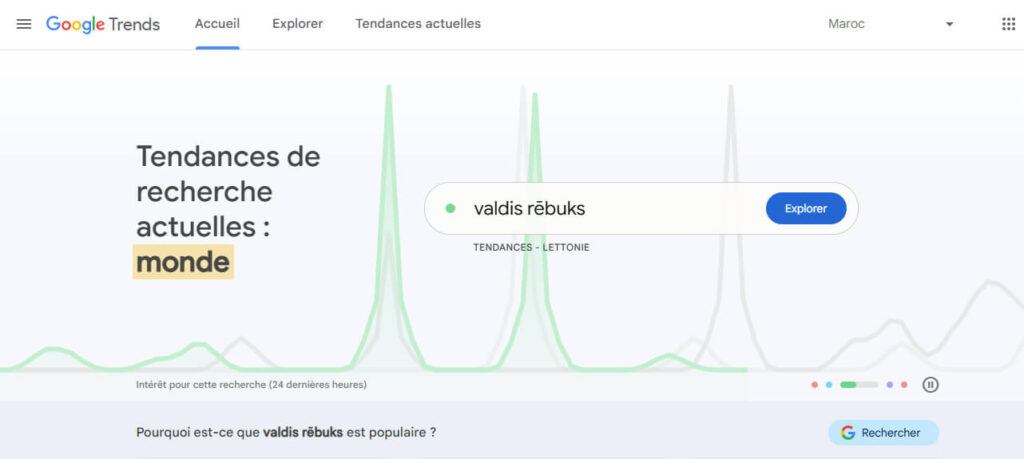 Capture d’écran d’outil marketing digital : Google Trends montrant l’évolution des recherches en ligne.
